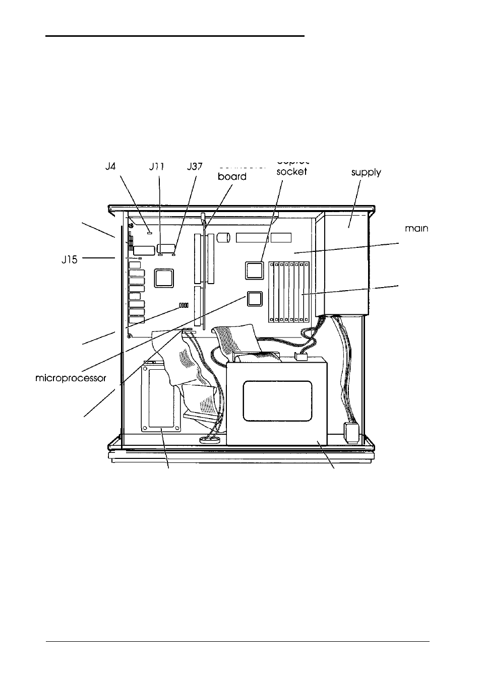 Locating the internal components, Installing and removing options 3-5 | Epson EL 3S/33 User Manual | Page 44 / 117