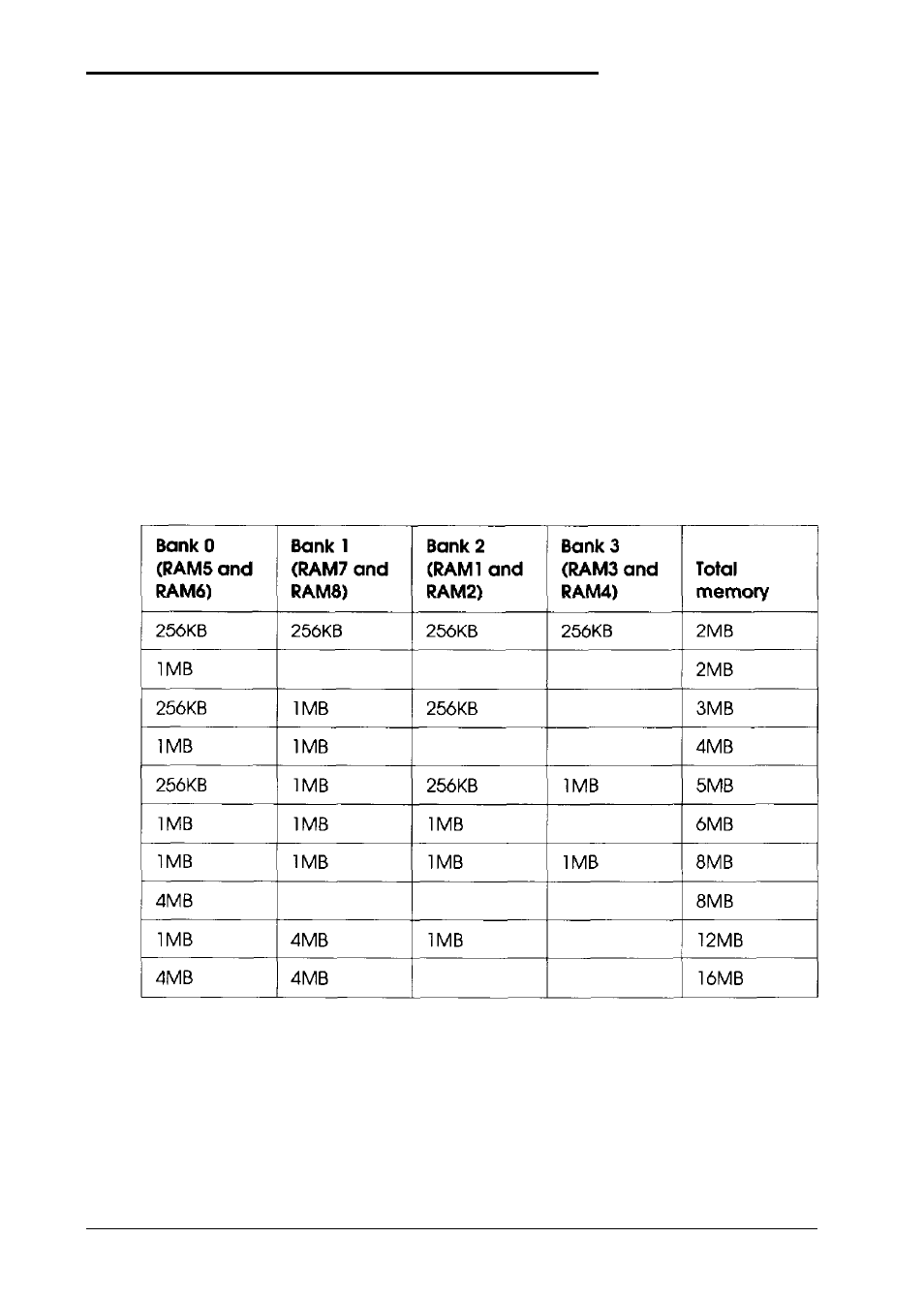 Installing memory modules (slmms) | Epson EL 3S/33 User Manual | Page 48 / 117