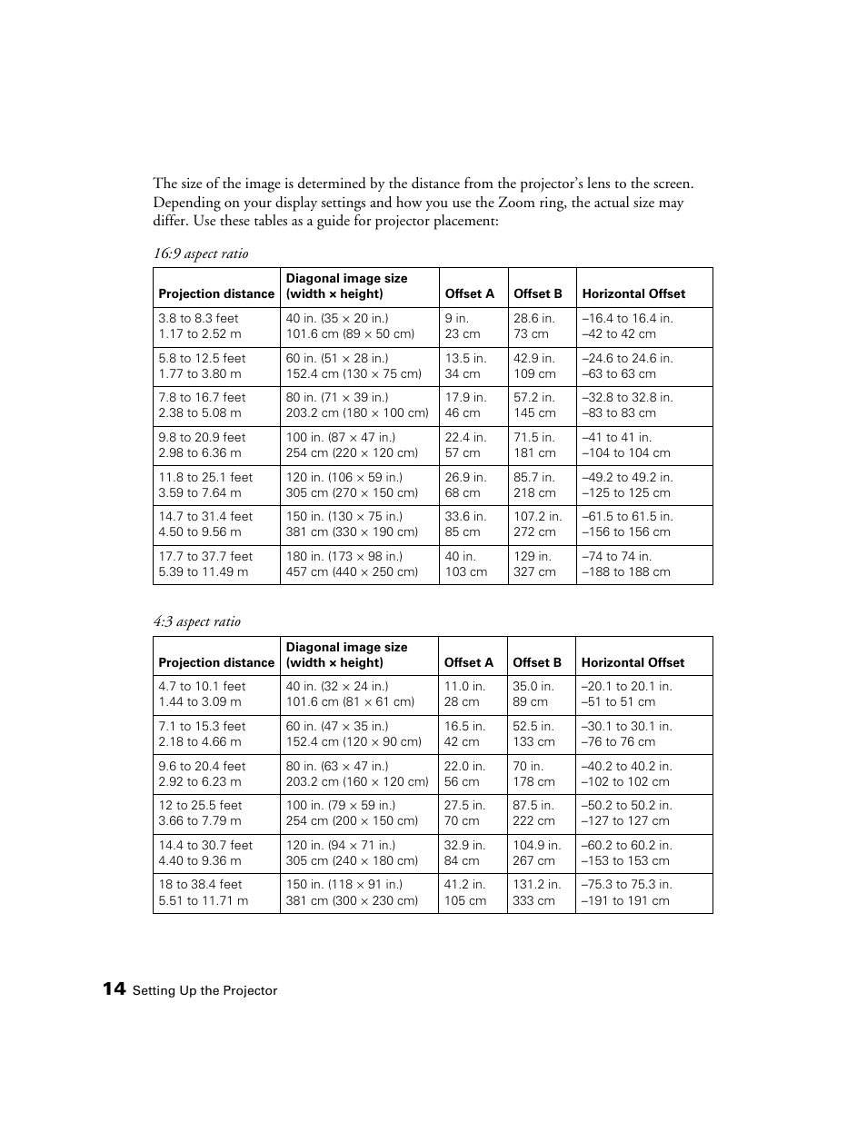 Epson 5020UB User Manual | Page 14 / 96