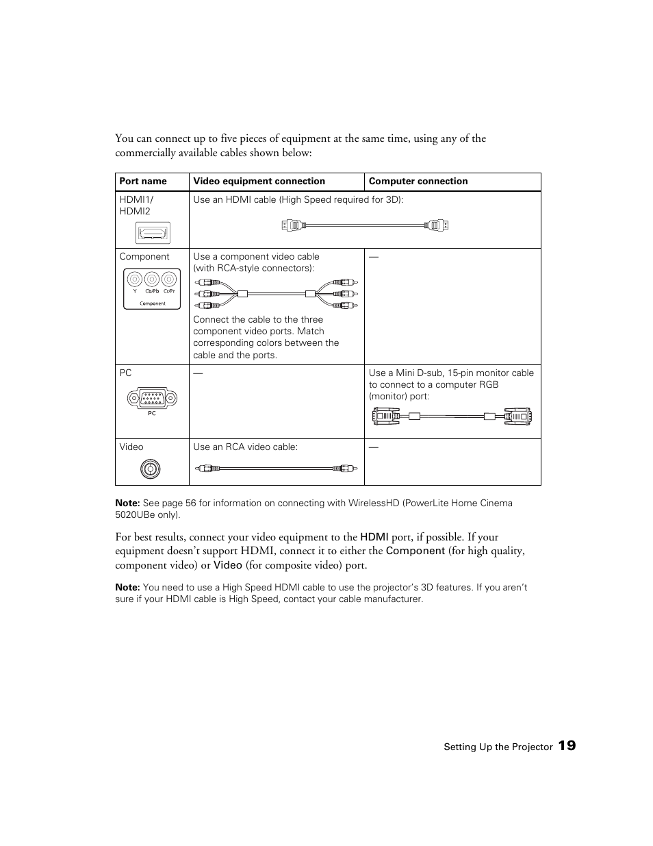 Epson 5020UB User Manual | Page 19 / 96