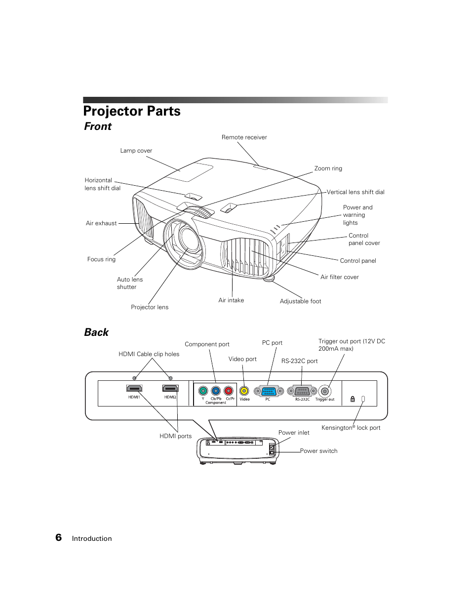 Projector parts, Front back | Epson 5020UB User Manual | Page 6 / 96
