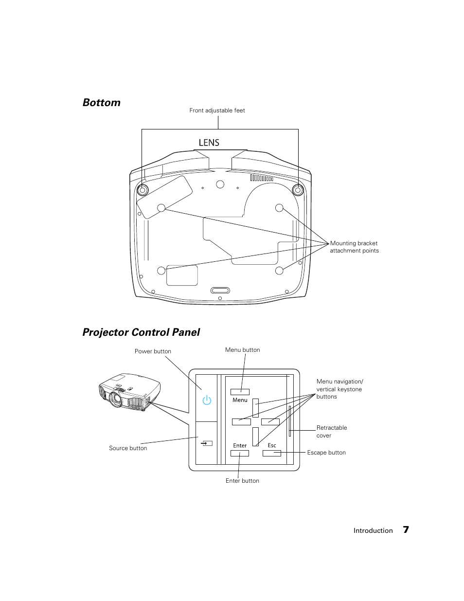 Bottom projector control panel | Epson 5020UB User Manual | Page 7 / 96