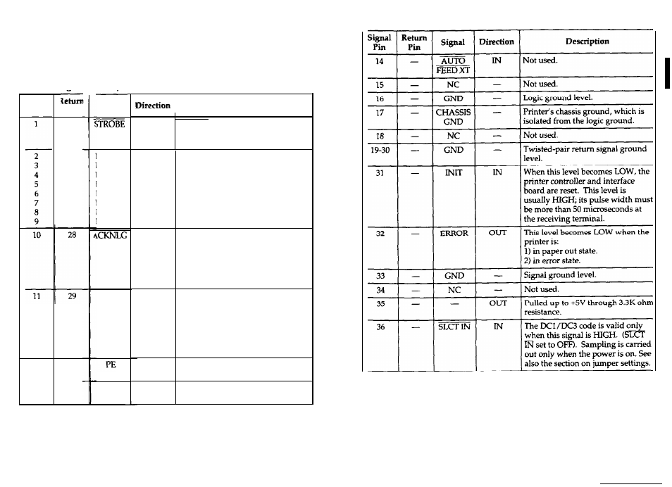 Hardware description, Terminal | Epson Parallel Interface C82303* User Manual | Page 15 / 19