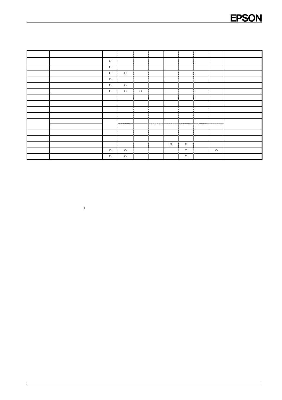 Rx - 8581 sa, Description of registers | Epson RX-8581JE User Manual | Page 9 / 32