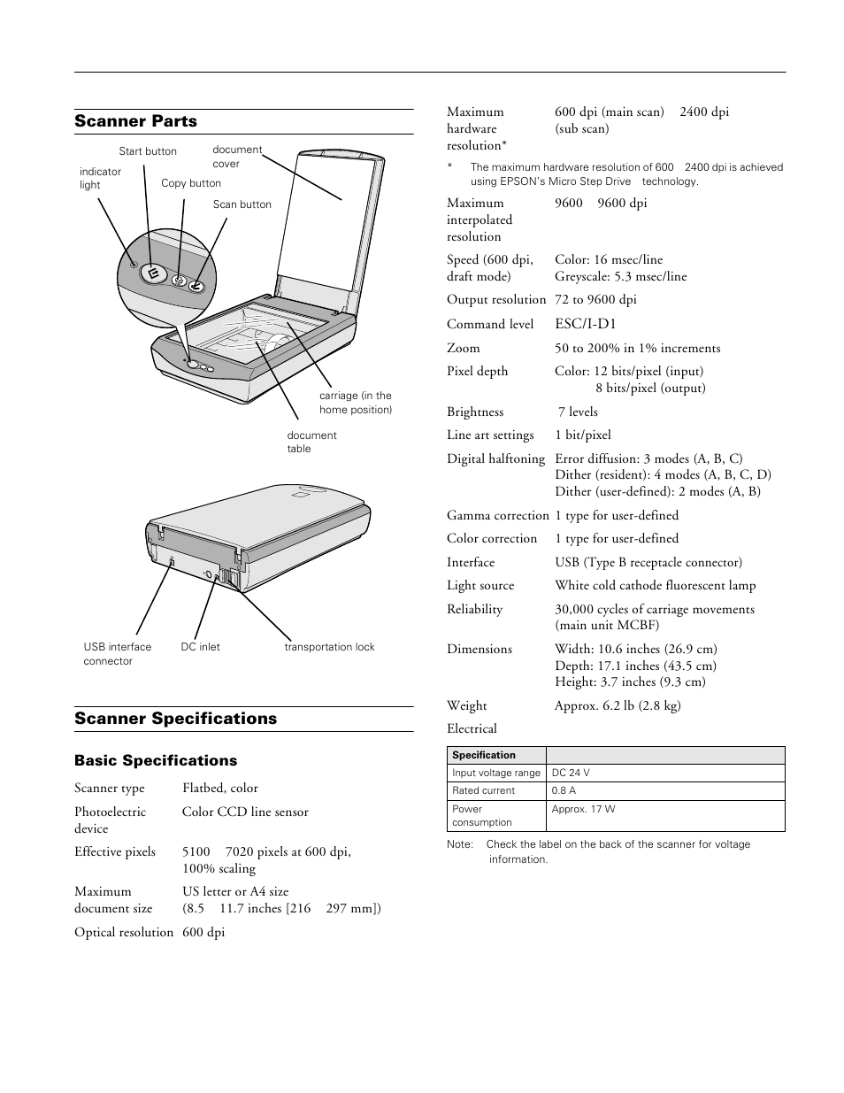 Epson Perfection 640U User Manual | 5 pages