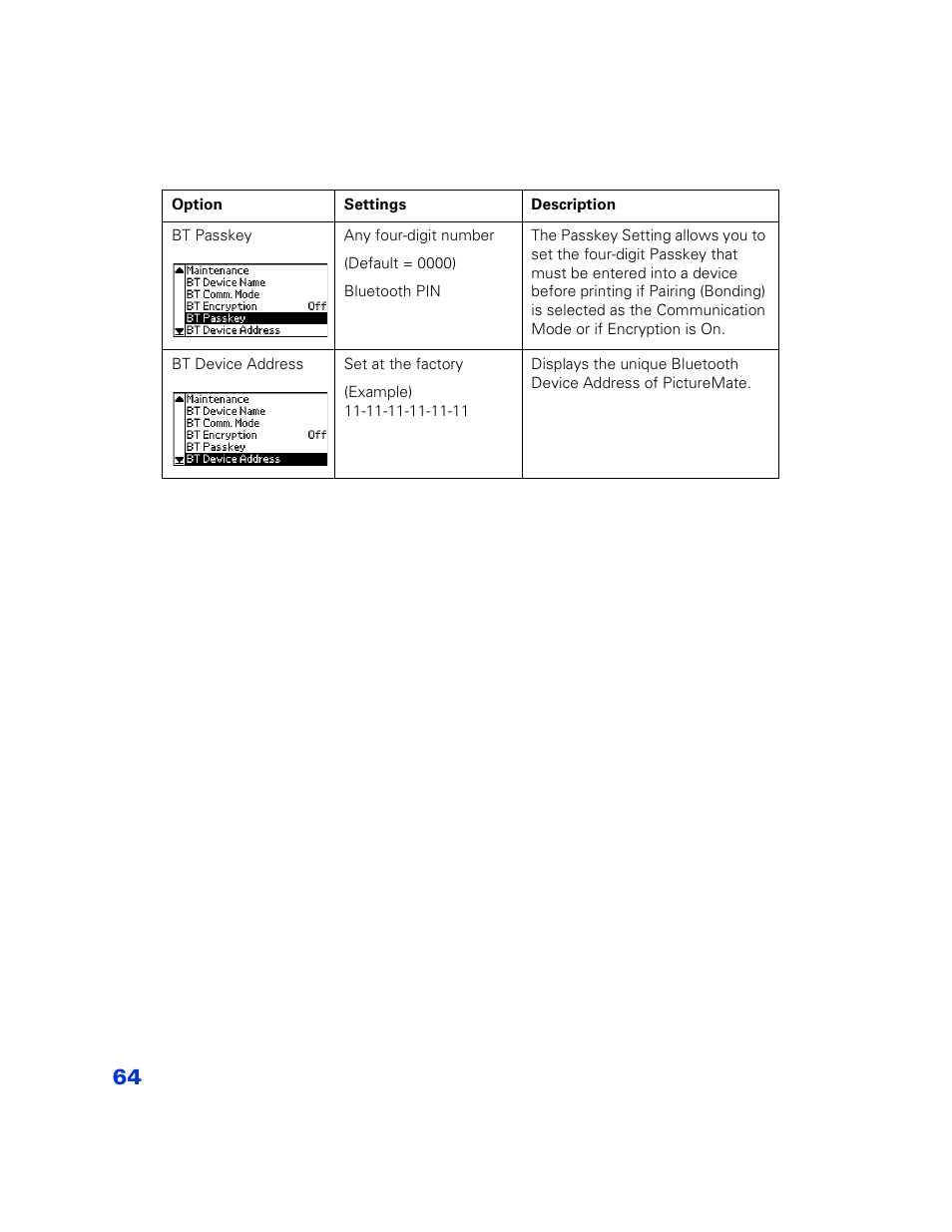 Epson PictureMate User Manual | Page 65 / 126