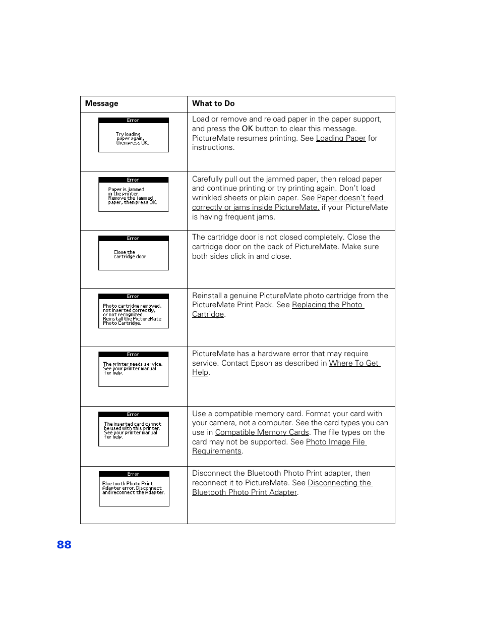 Epson PictureMate User Manual | Page 89 / 126