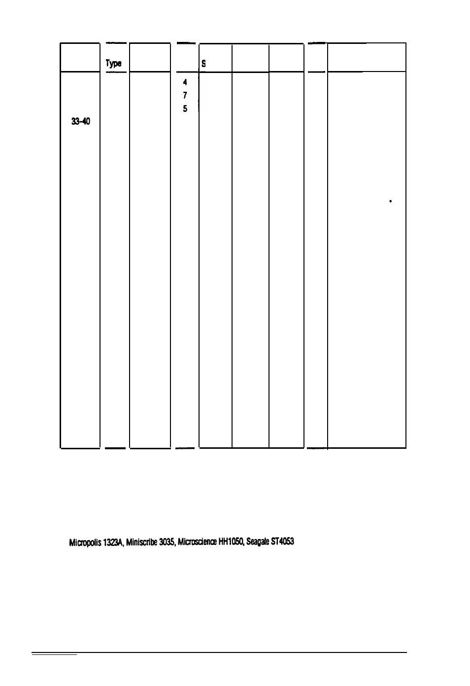 Hard disk, Types (continued), Drive | Ectors, 24 running the setup program | Epson EQUITY 3865X/20 PLUS User Manual | Page 59 / 269