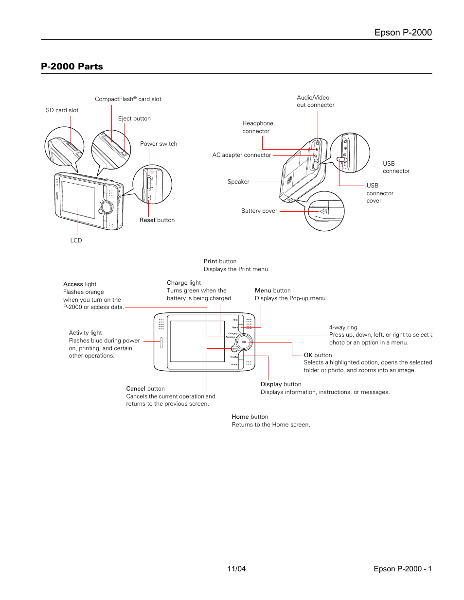 Epson P-2000 User Manual | 12 pages