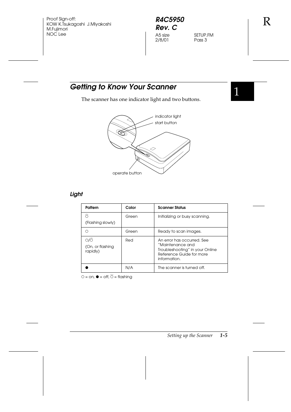 Getting to know your scanner, Light, Getting to know your scanner -5 | Epson 1640SU User Manual | Page 15 / 56