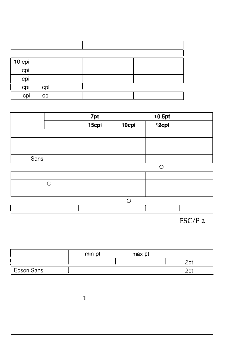 I 0 i i i, Ii i i i, Technical specifications 7-3 | Epson 1170 User Manual | Page 116 / 159