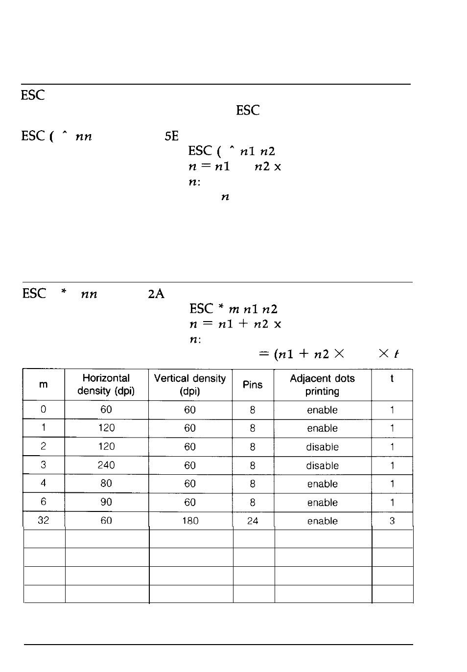 Bit image | Epson 1170 User Manual | Page 140 / 159