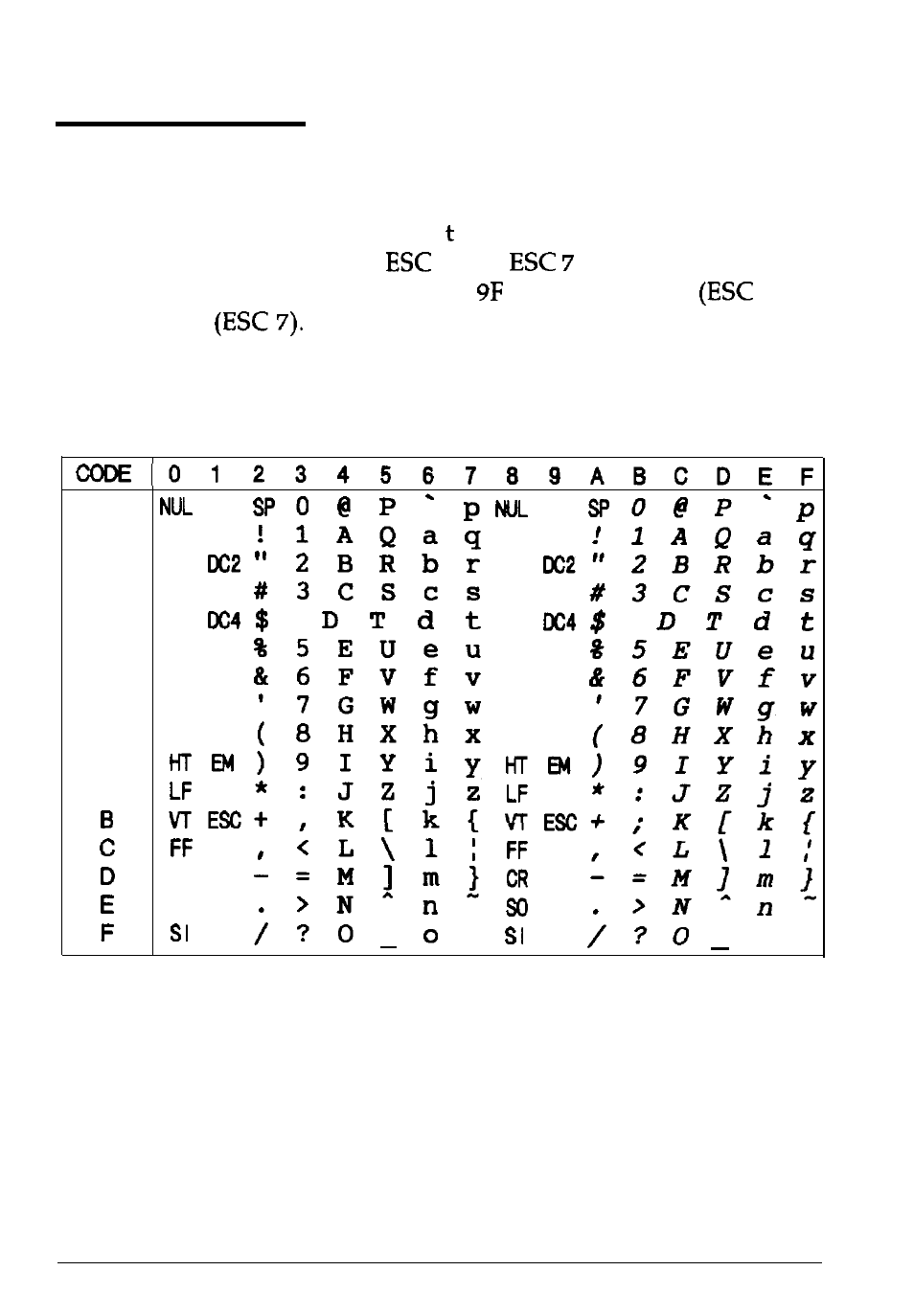 Character tables, Italic character table | Epson 1170 User Manual | Page 143 / 159