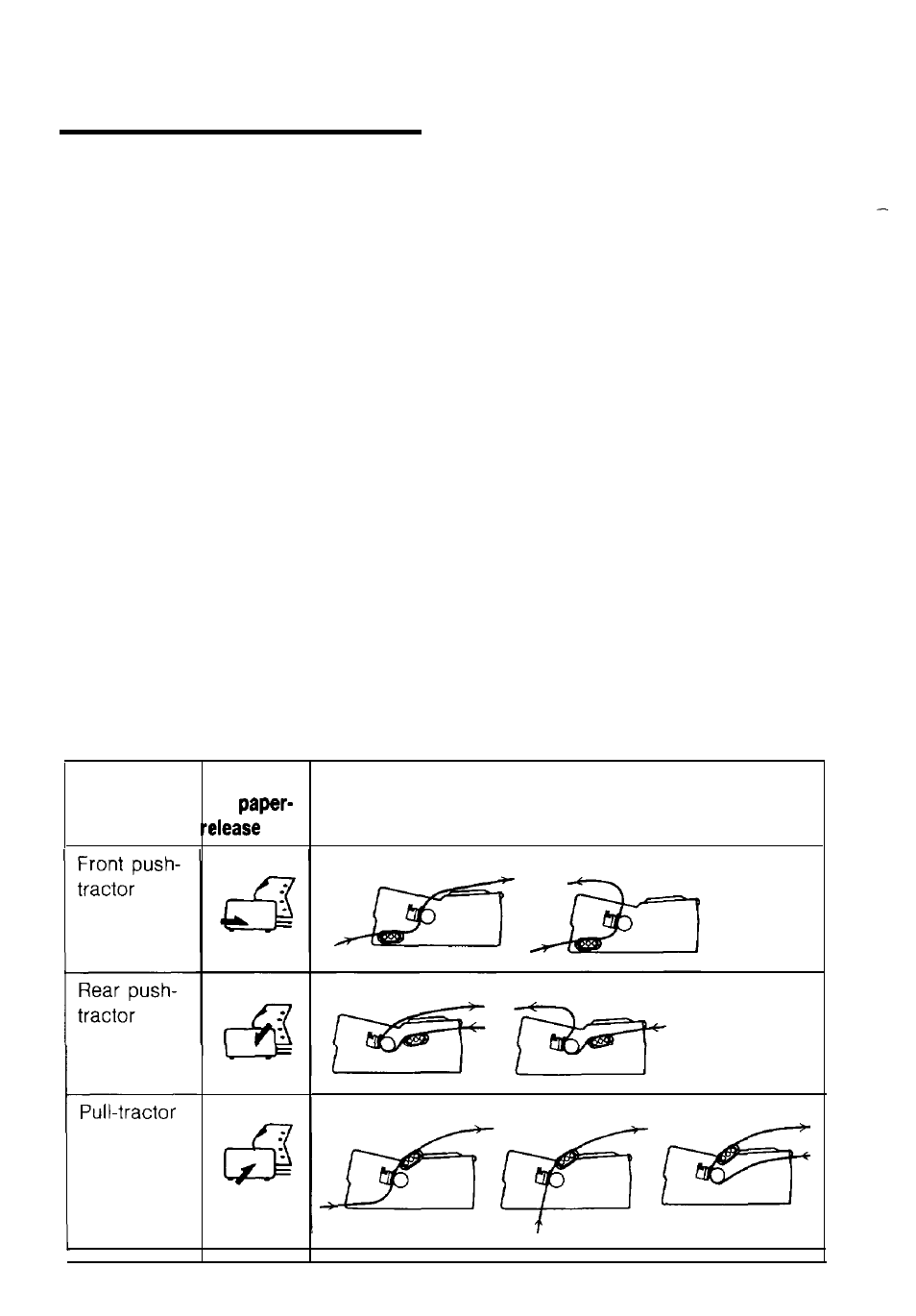 Using continuous paper, Tractor position and available paper paths | Epson 1170 User Manual | Page 36 / 159