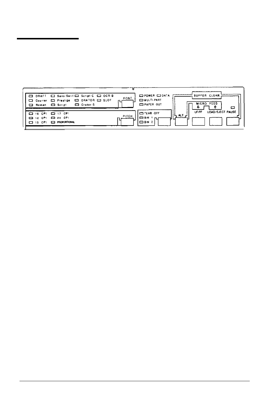 Control panel, Lights | Epson 1170 User Manual | Page 58 / 159