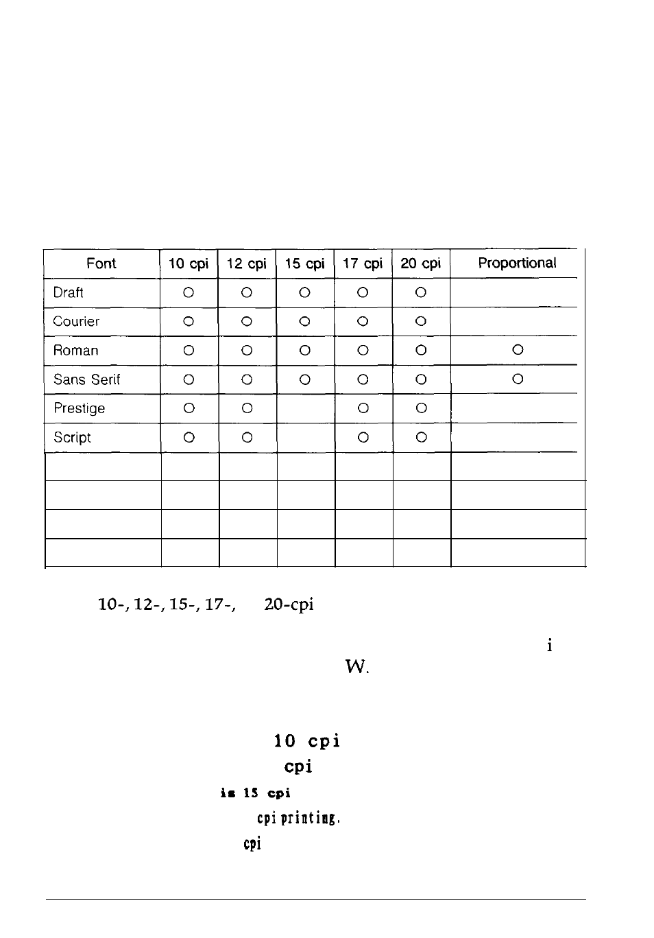 Character pitch, This is printing. this is 12 printing | Epson 1170 User Manual | Page 78 / 159