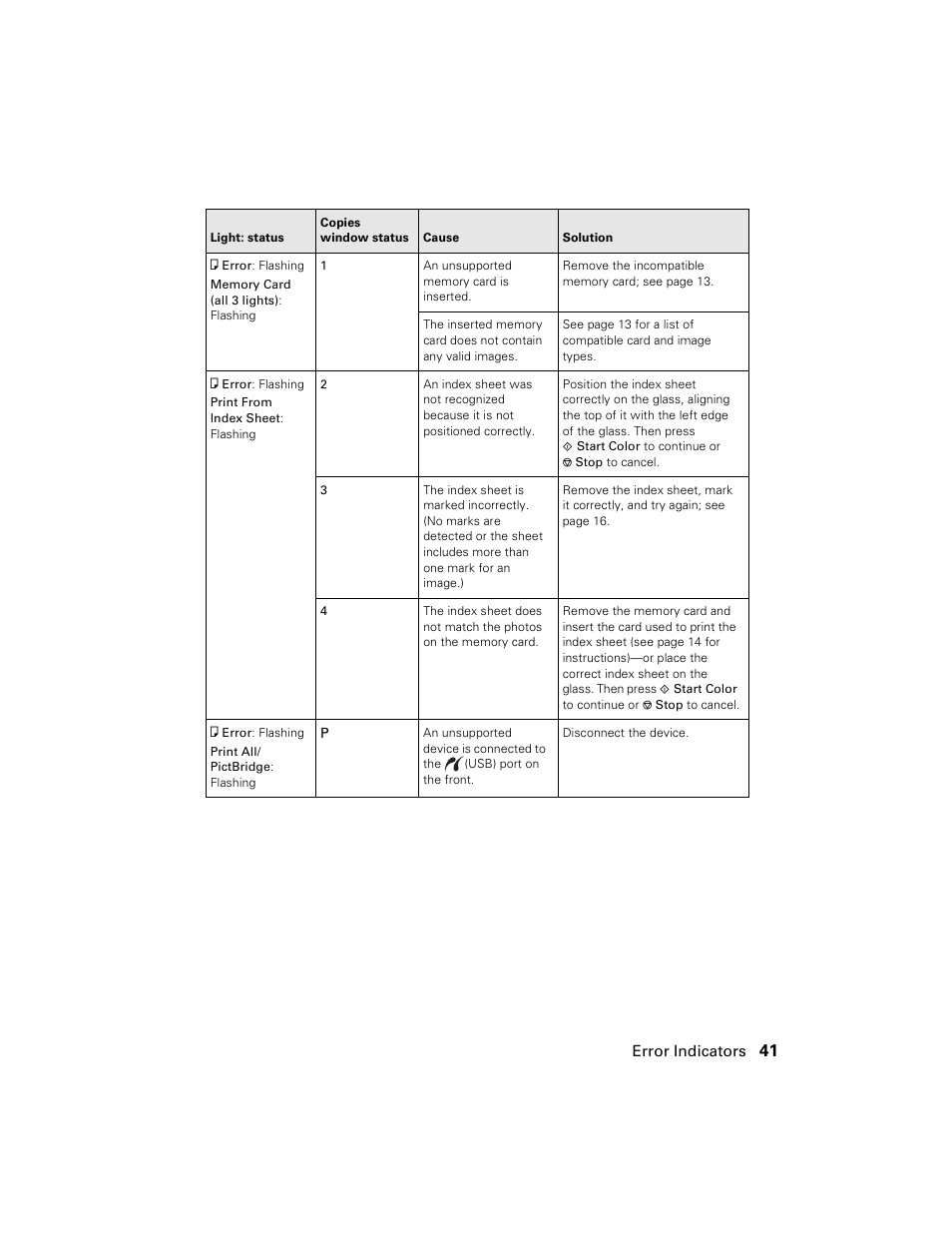 Epson CX5000 User Manual | Page 41 / 56