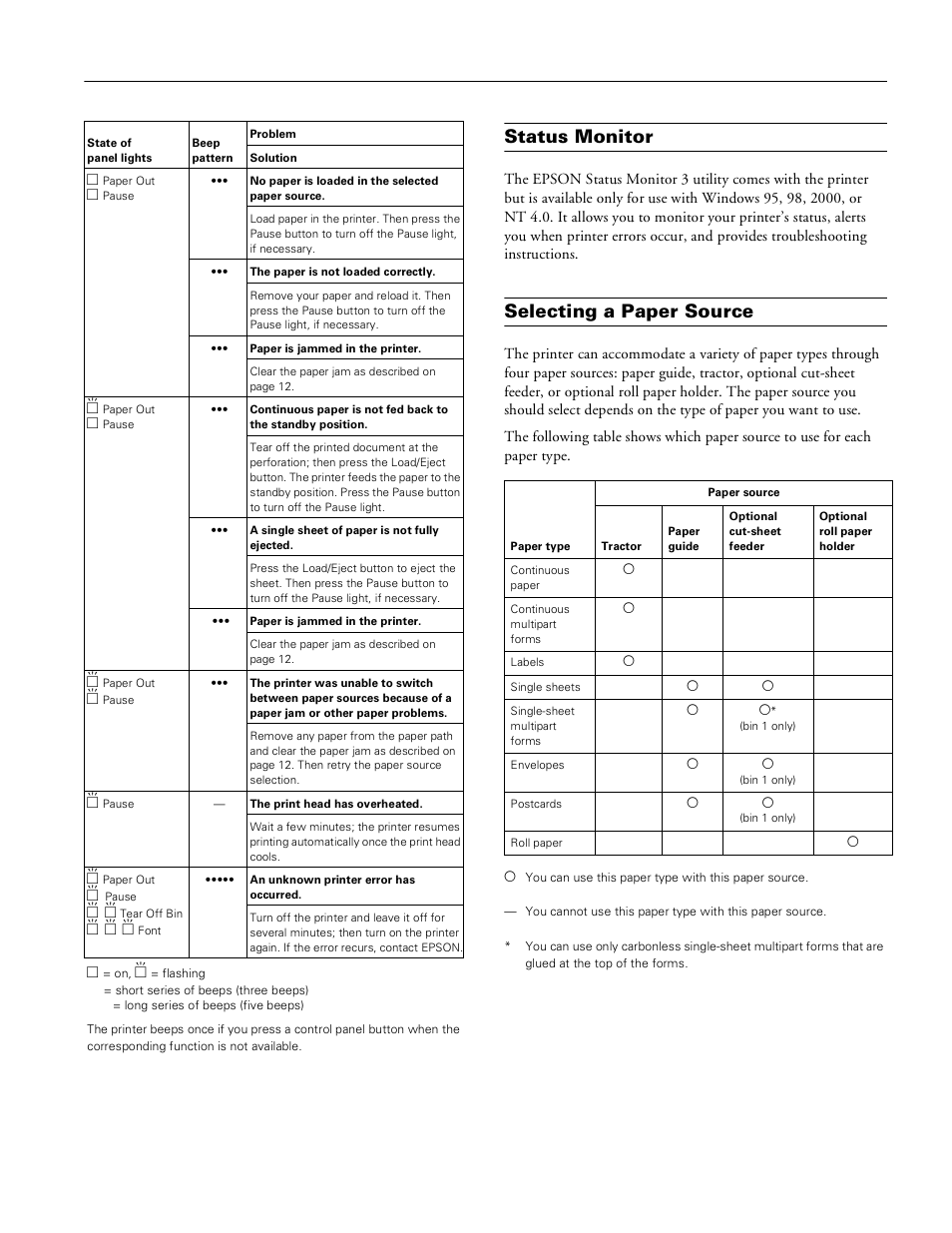 Status monitor, Selecting a paper source, Epson lq-680pro | Epson LQ-680Pro User Manual | Page 7 / 16