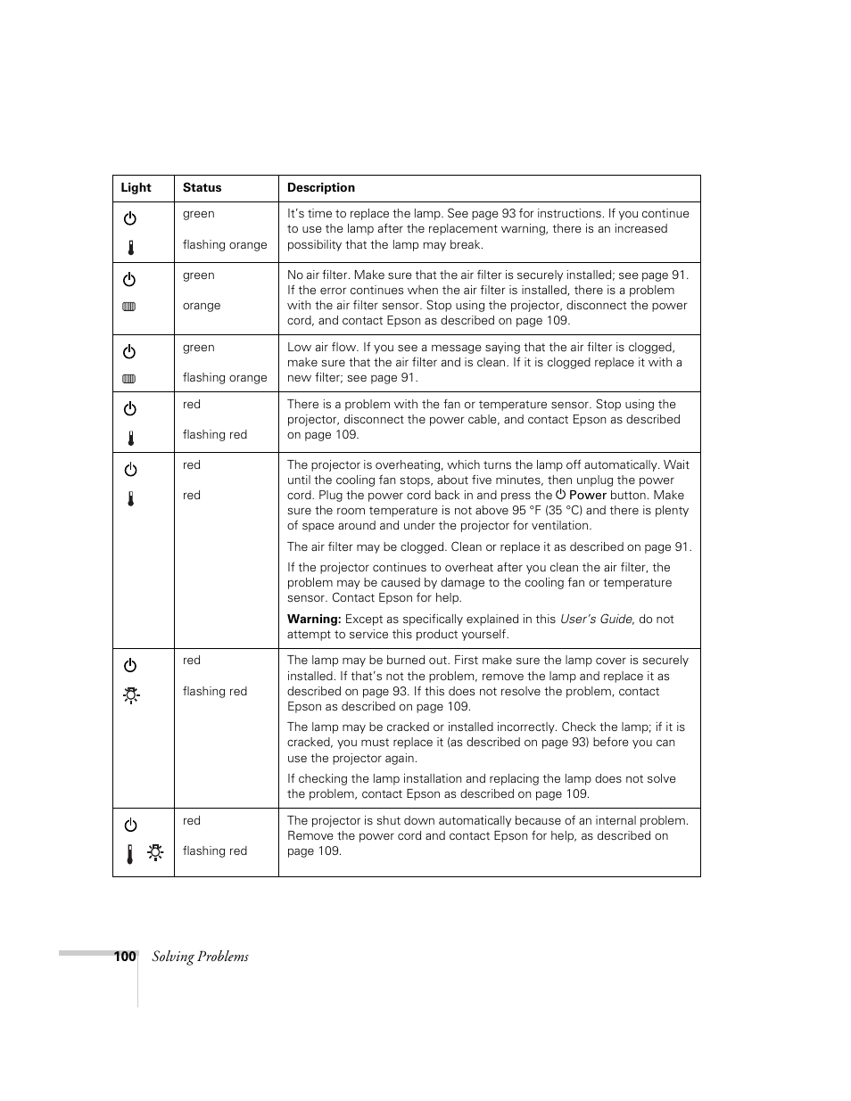 Epson 6100i User Manual | Page 100 / 132