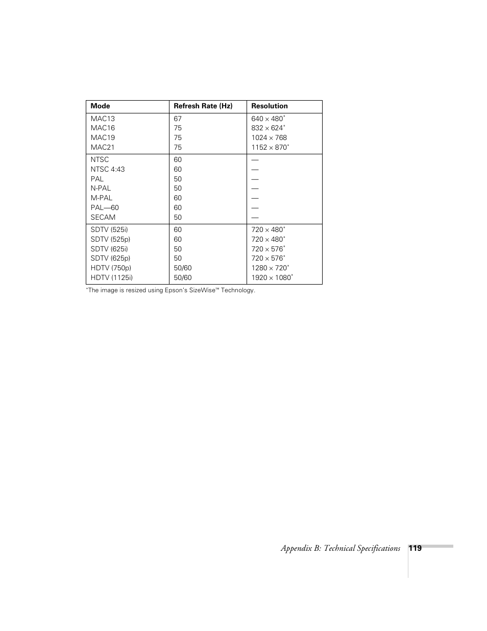 Appendix b: technical specifications | Epson 6100i User Manual | Page 119 / 132