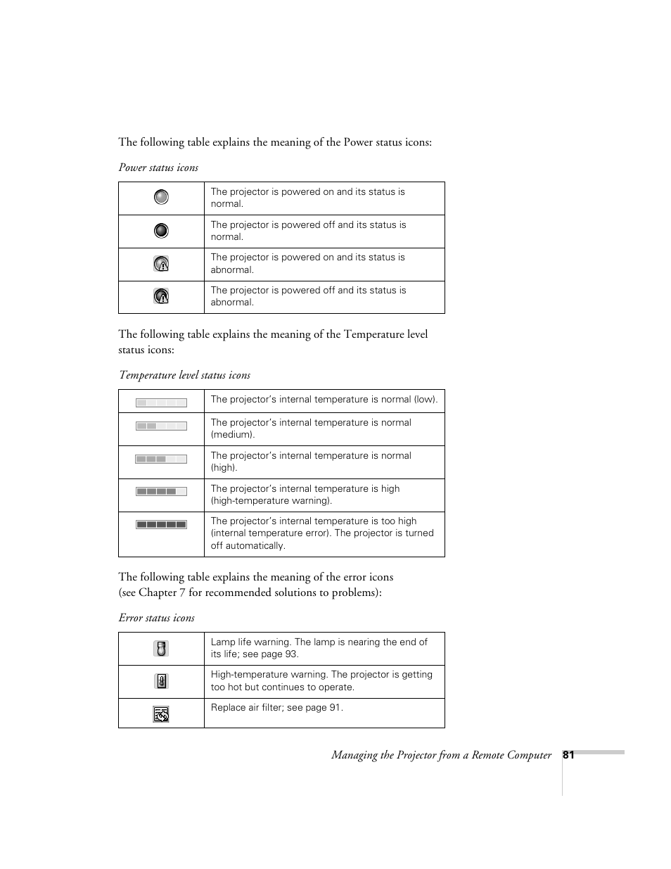 Epson 6100i User Manual | Page 81 / 132