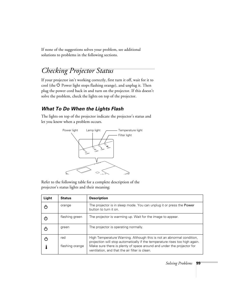 Checking projector status, What to do when the lights flash | Epson 6100i User Manual | Page 99 / 132