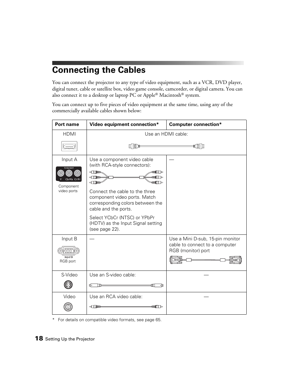 Connecting the cables | Epson 550 User Manual | Page 18 / 78