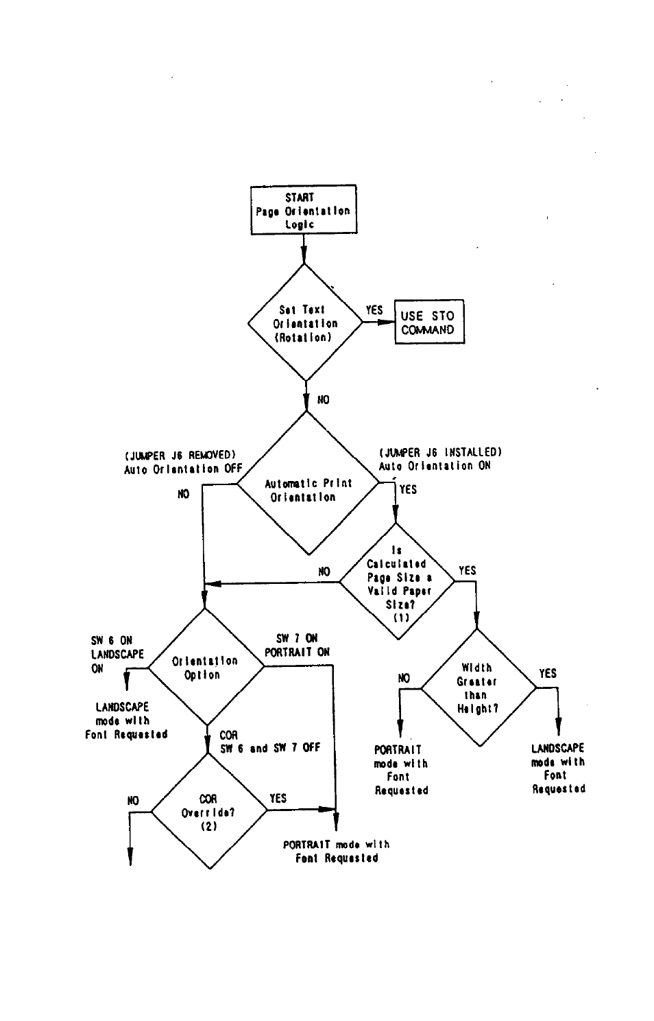 Epson C82315 User Manual | Page 26 / 48