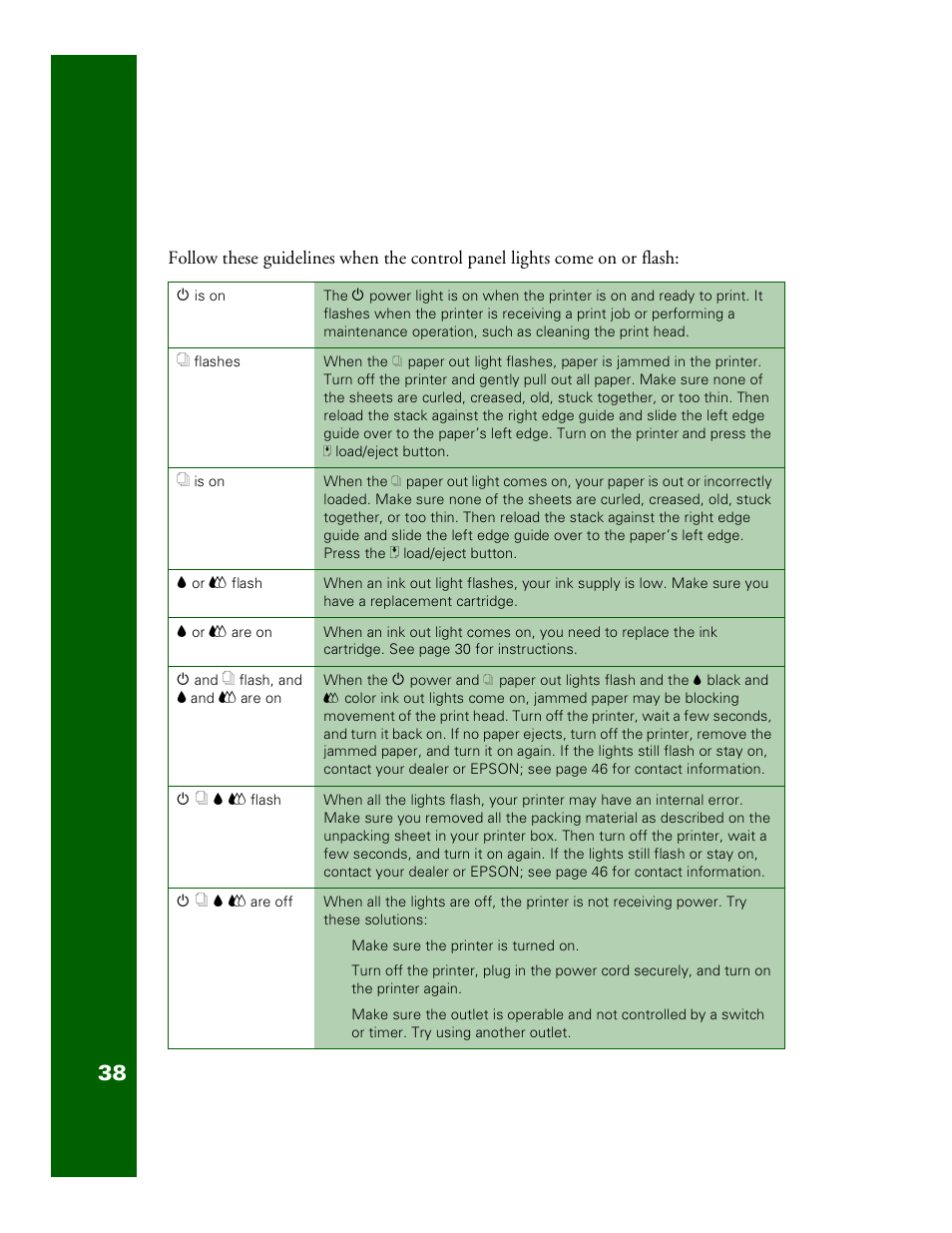 Epson 1200 User Manual | Page 44 / 67