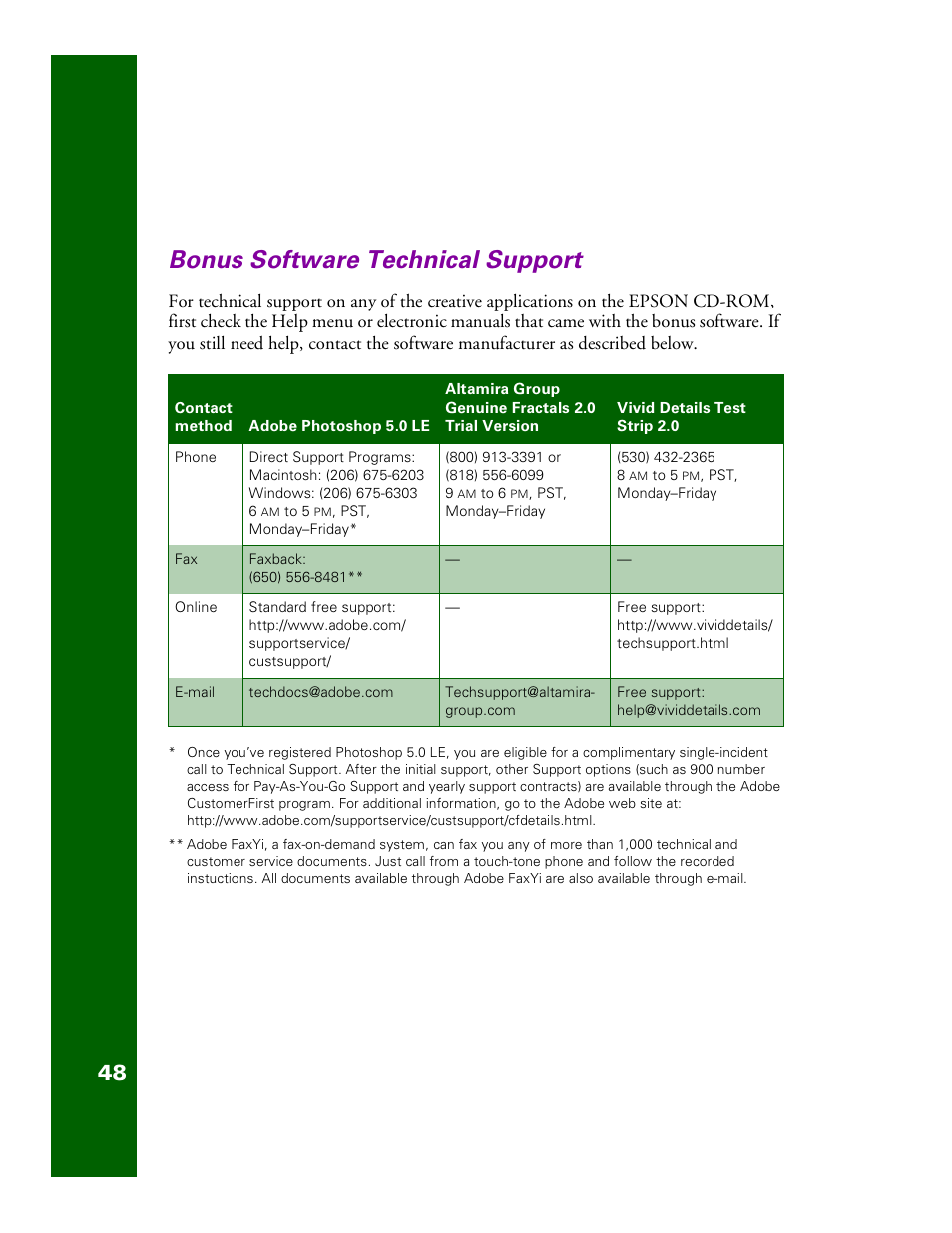 Bonus software technical support | Epson 1200 User Manual | Page 54 / 67