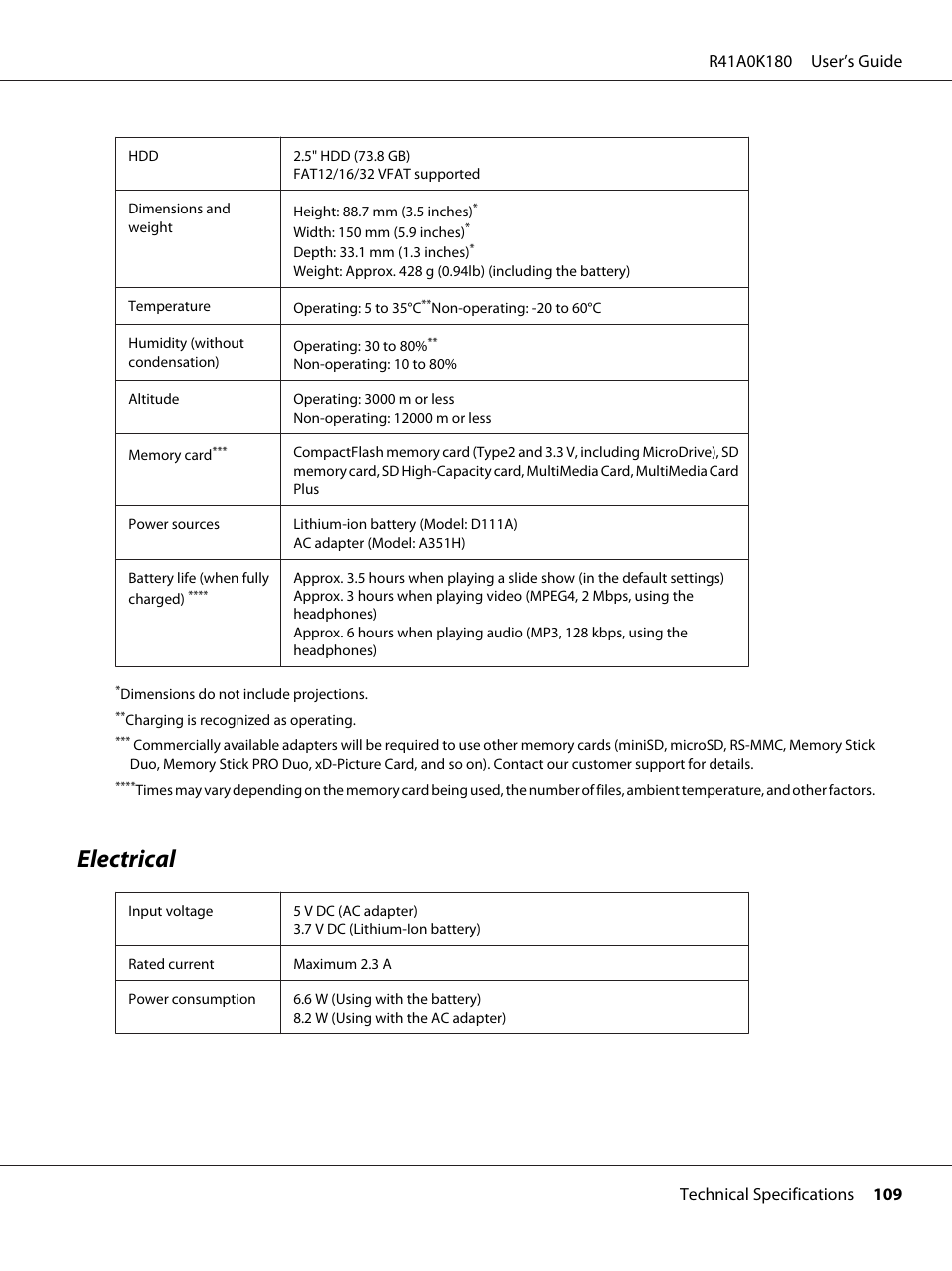 Electrical | Epson P-6000 User Manual | Page 109 / 113