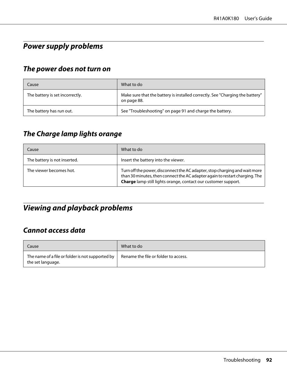 Power supply problems, The power does not turn on, The charge lamp lights orange | Viewing and playback problems, Cannot access data | Epson P-6000 User Manual | Page 92 / 113