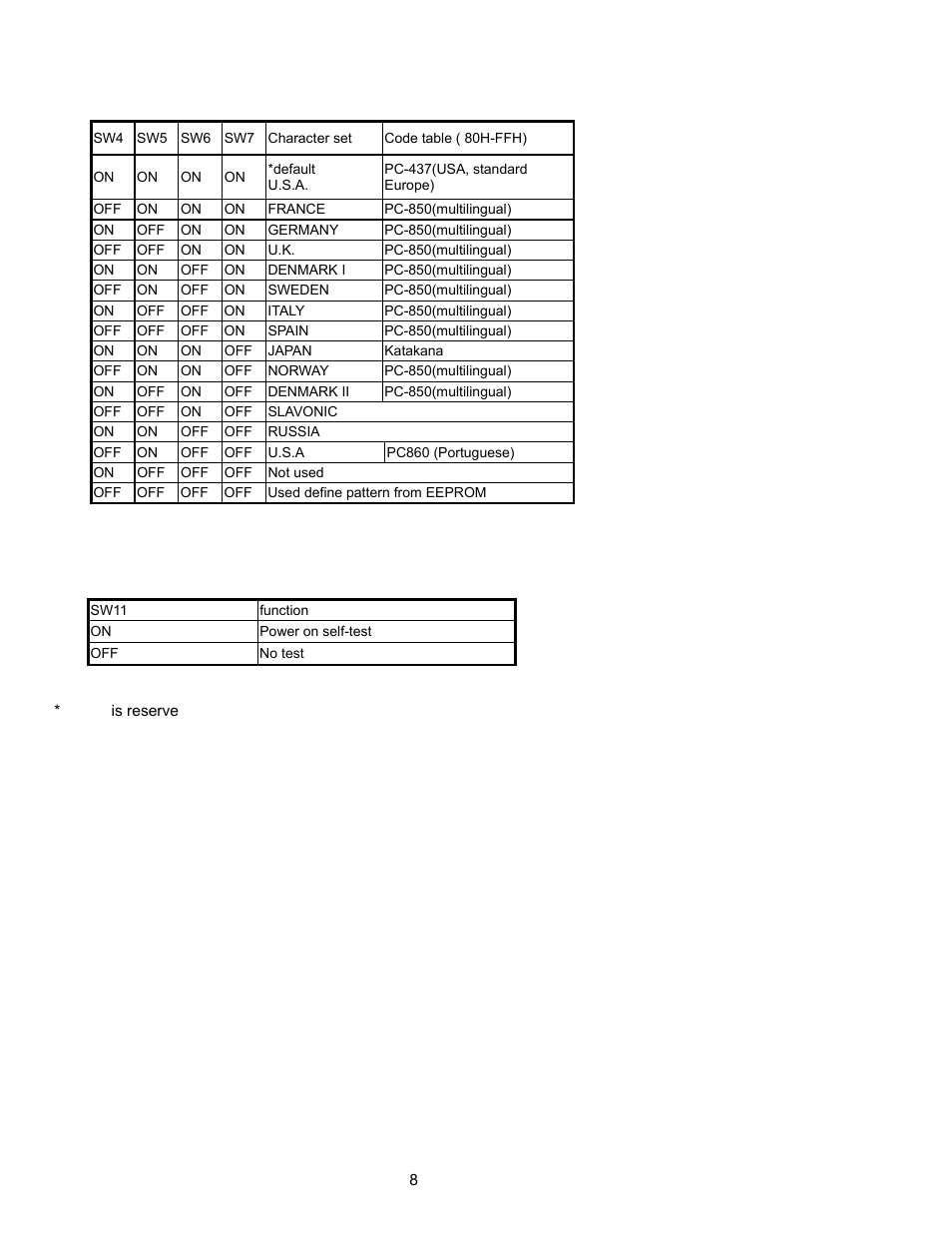 5 international character set, 6 self-test | Epson P07303 User Manual | Page 12 / 36