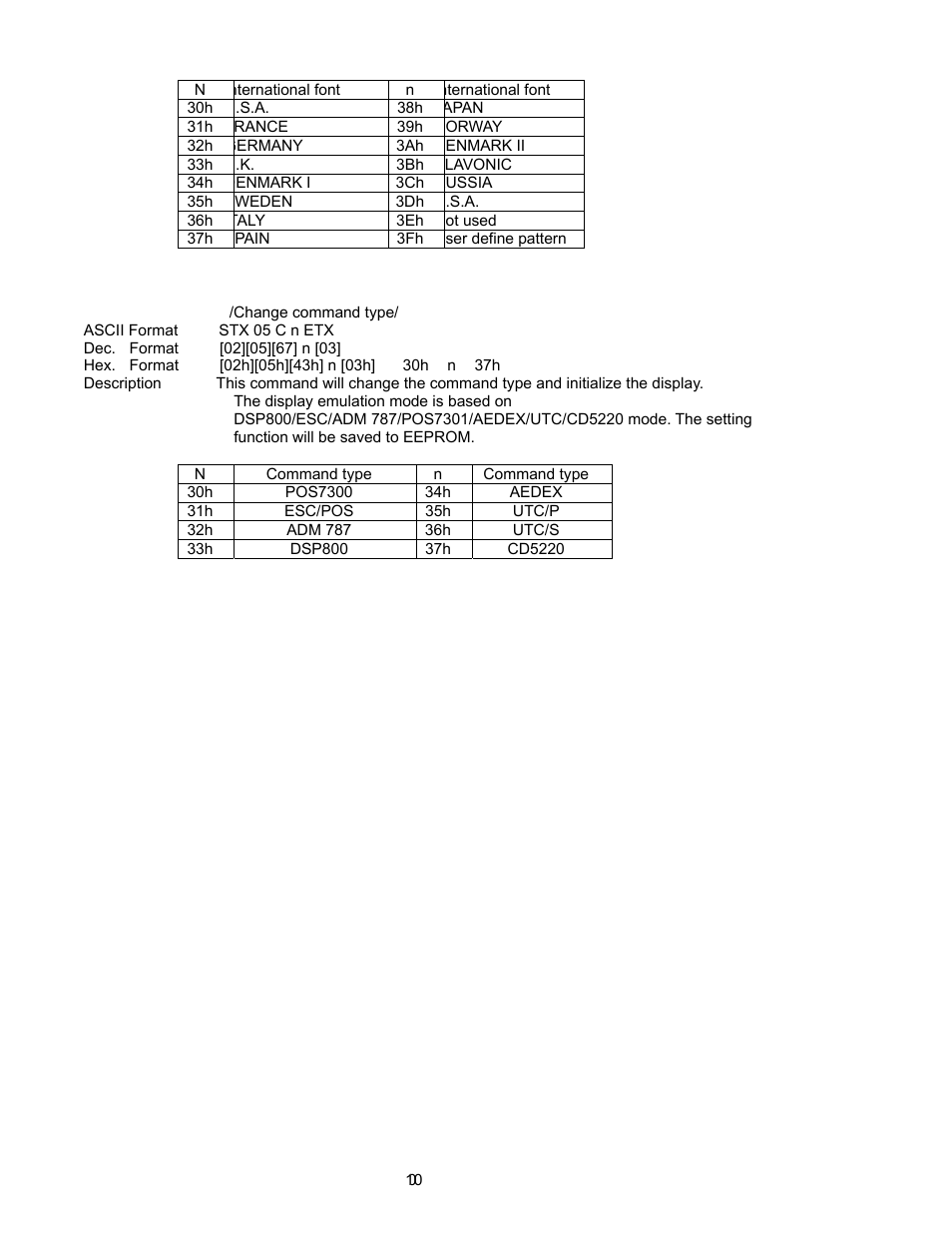 Epson P07303 User Manual | Page 14 / 36