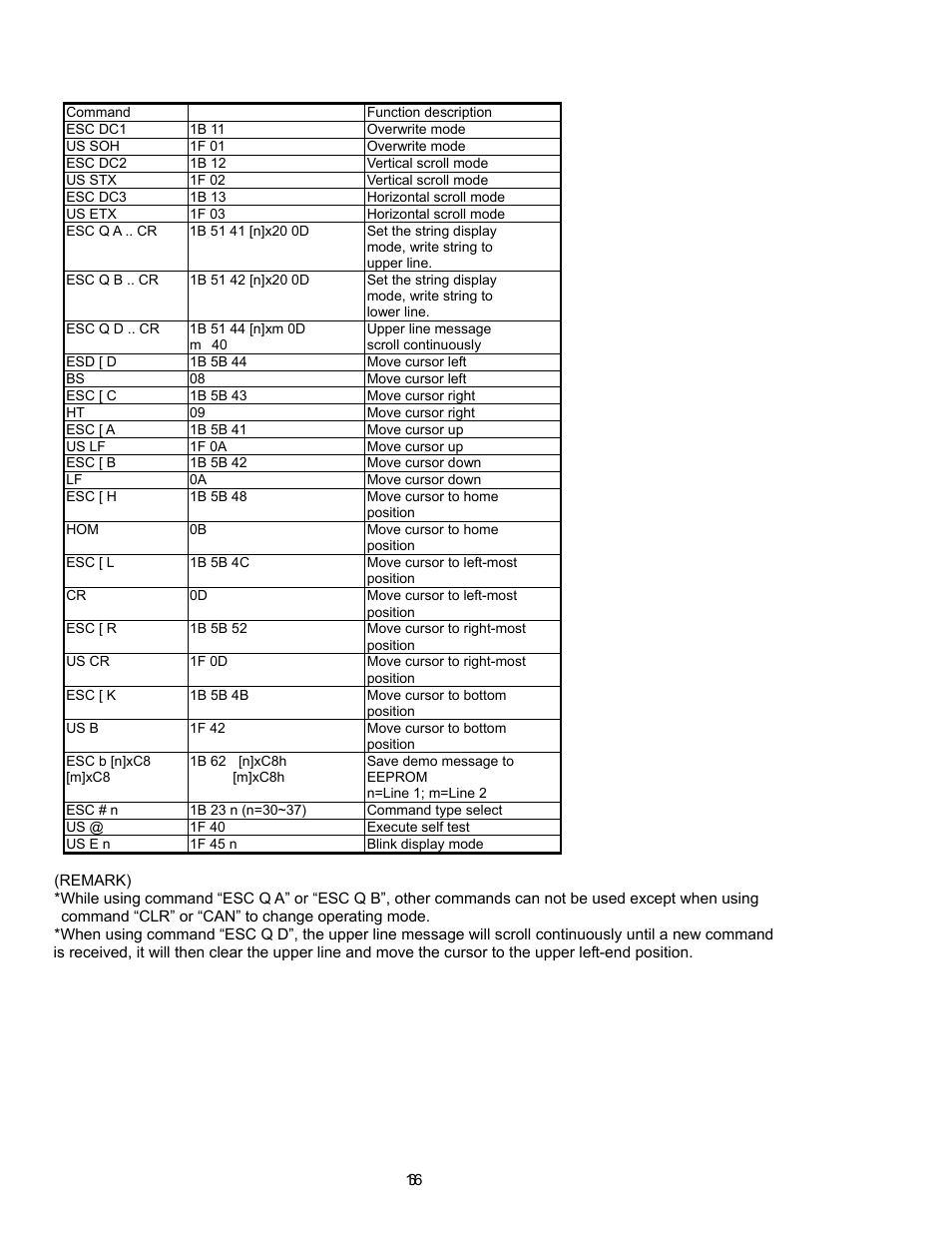 Epson P07303 User Manual | Page 20 / 36