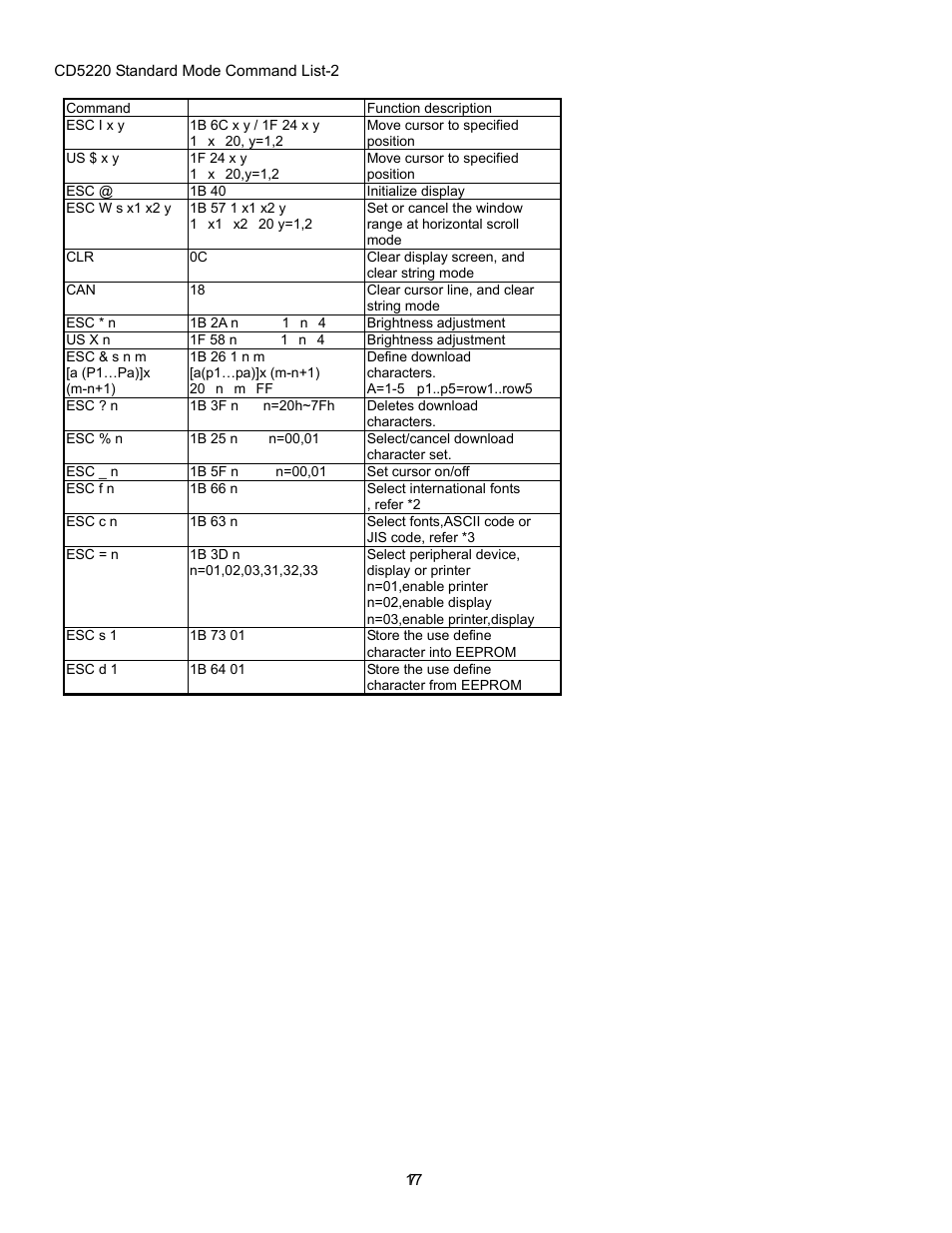 Epson P07303 User Manual | Page 21 / 36