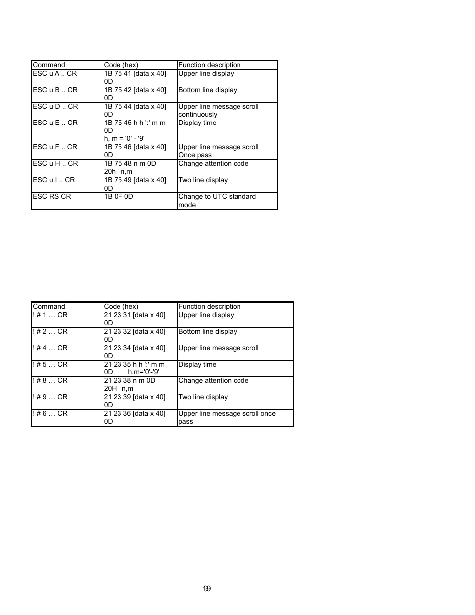 4 utc enhanced mode command list, 5 aedex mode command list | Epson P07303 User Manual | Page 23 / 36