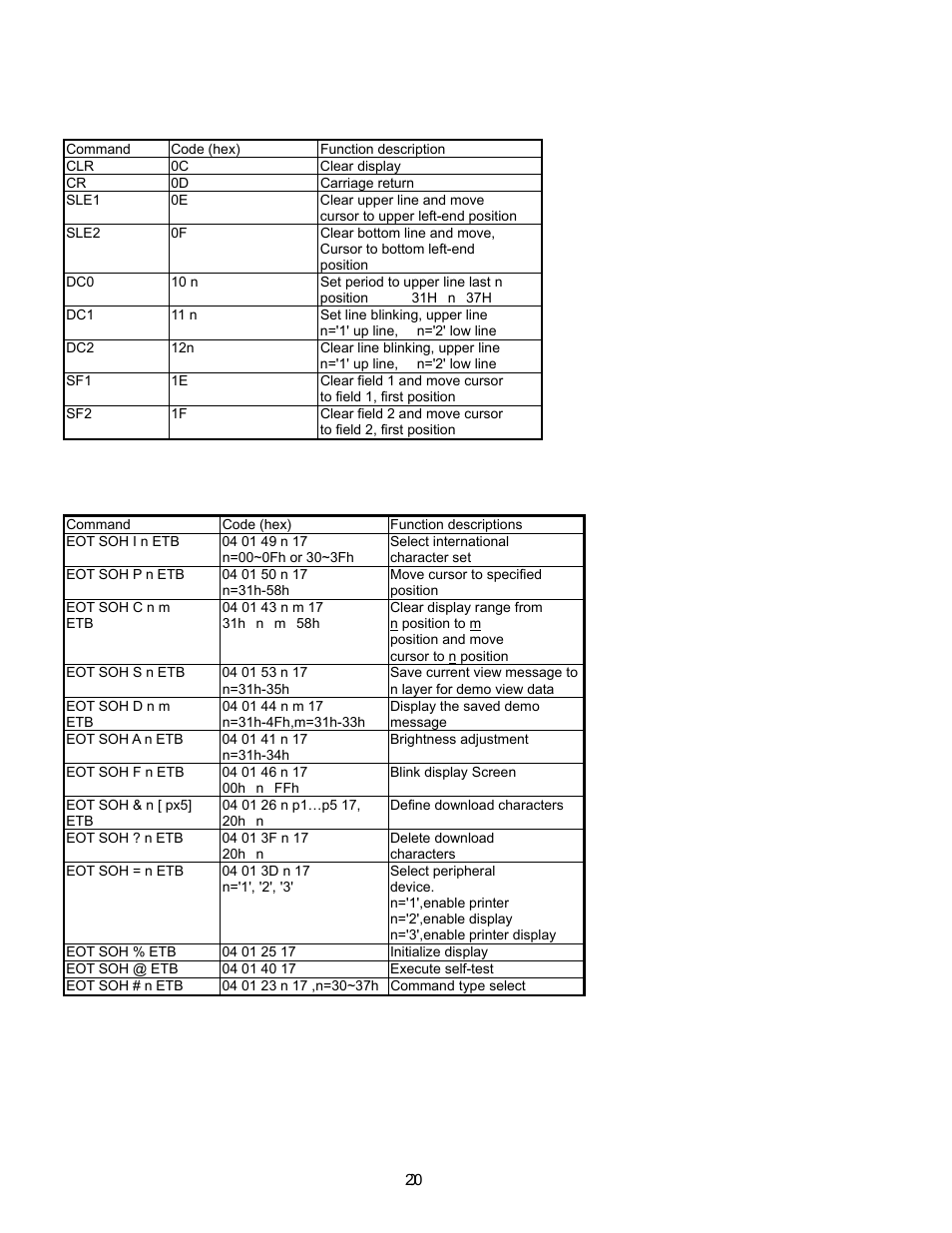 7 dsp-800 mode command list | Epson P07303 User Manual | Page 24 / 36