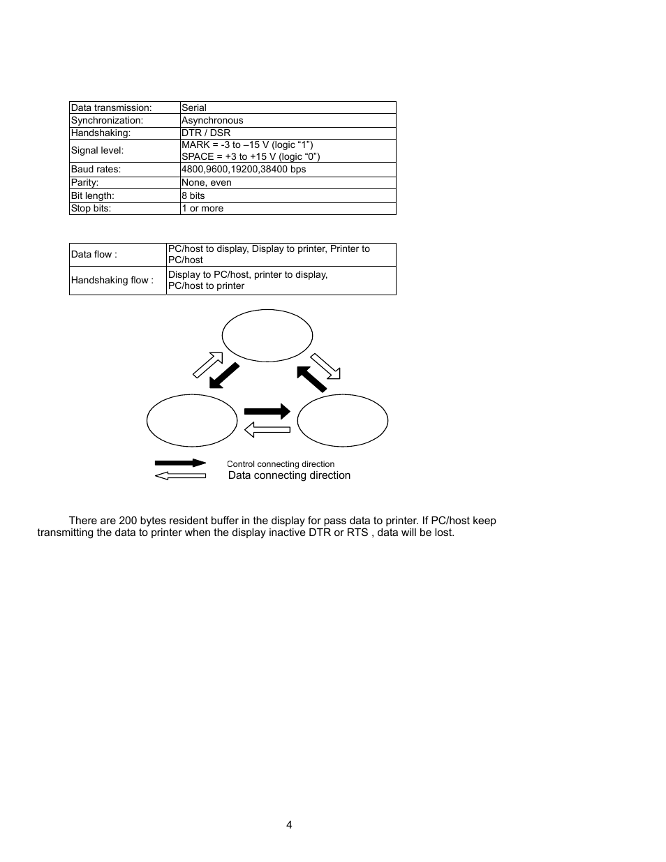 Interface | Epson P07303 User Manual | Page 8 / 36