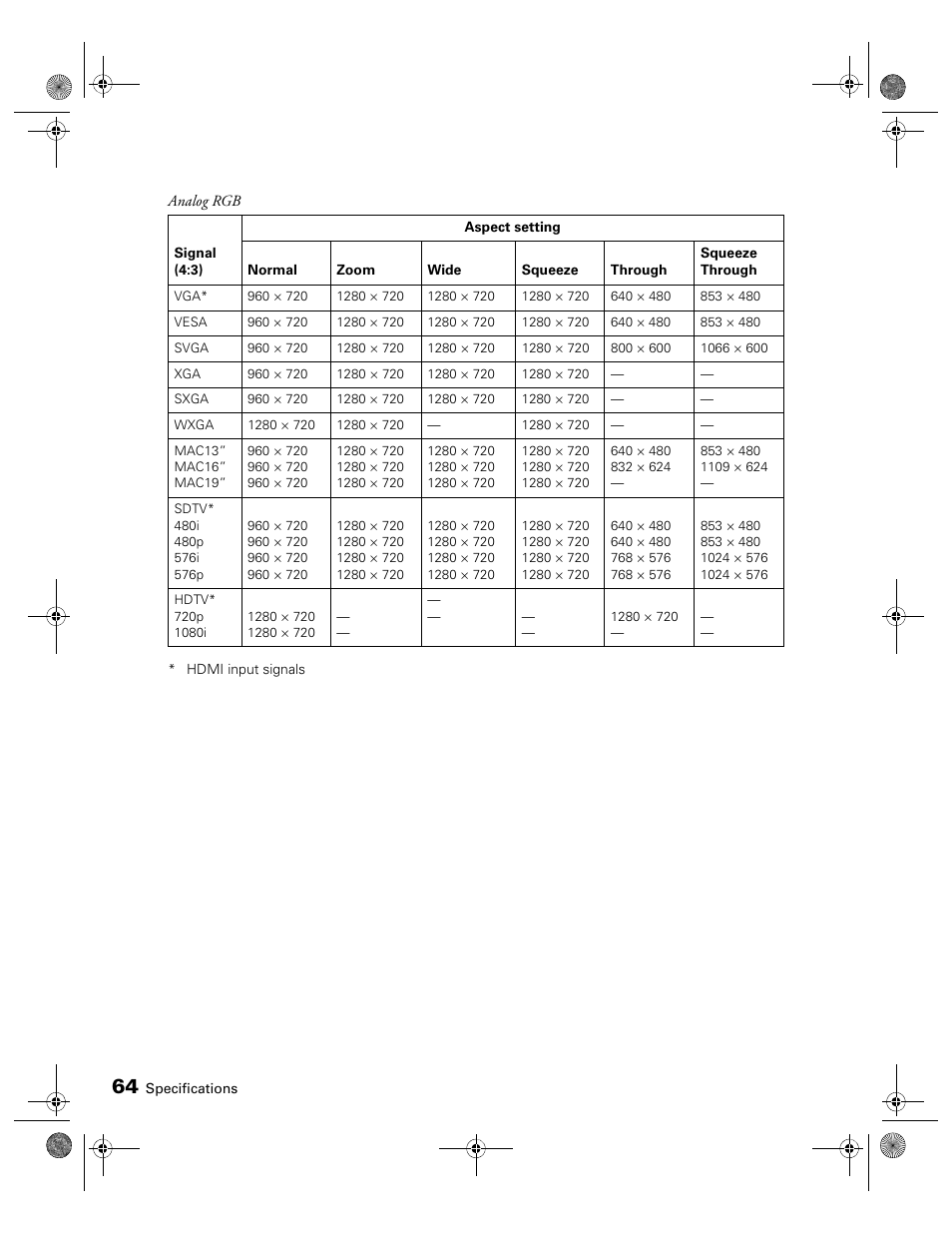 Epson 810 User Manual | Page 64 / 76