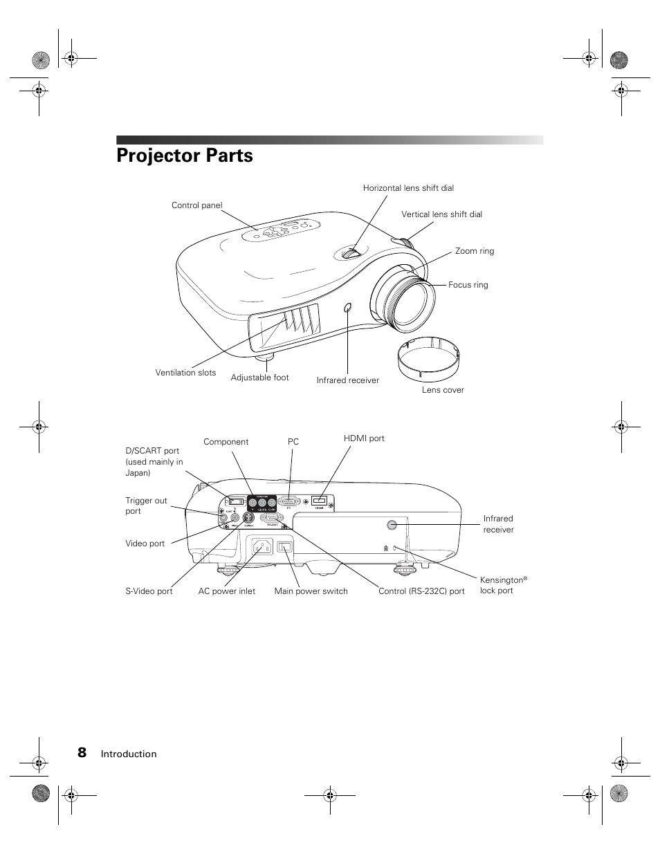 Projector parts | Epson 810 User Manual | Page 8 / 76