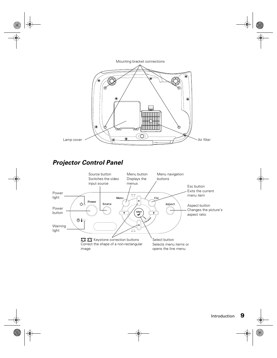 Projector control panel | Epson 810 User Manual | Page 9 / 76