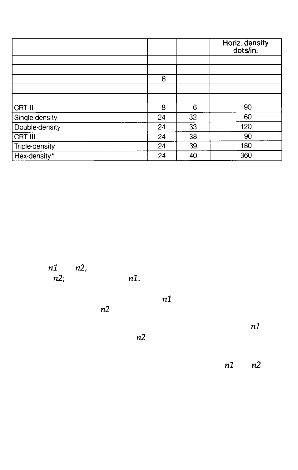 Column reservation numbers | Epson Y465ss127mo User Manual | Page 122 / 281