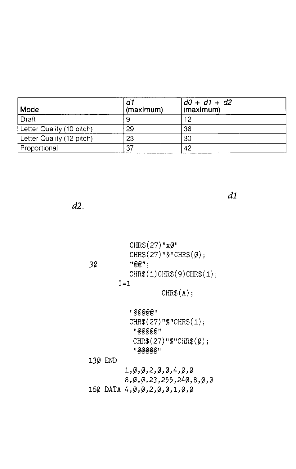 Epson Y465ss127mo User Manual | Page 133 / 281