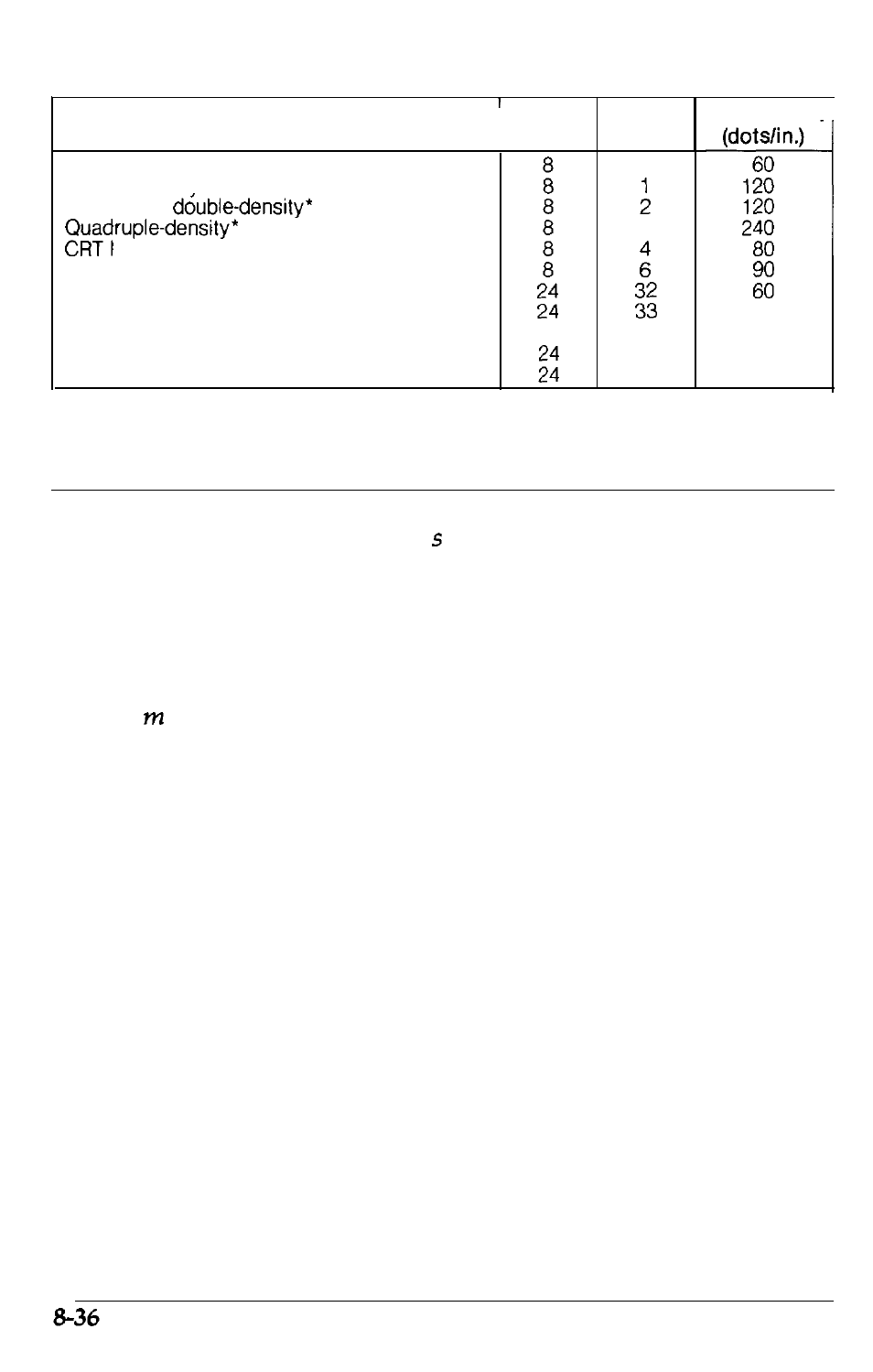 Epson Y465ss127mo User Manual | Page 236 / 281