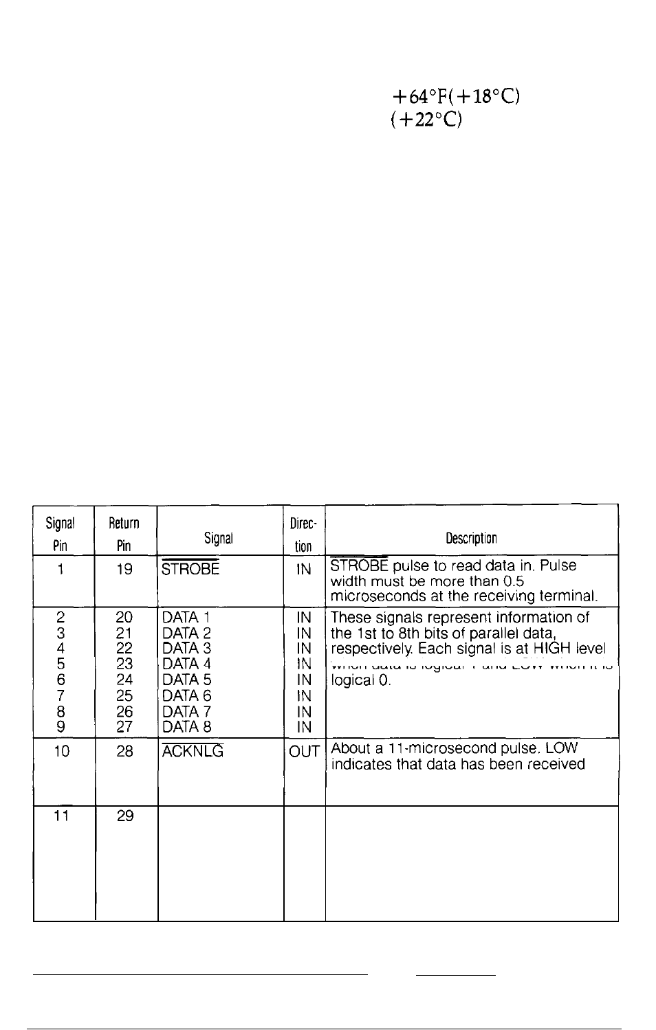 Interface specifications, Parallel interface | Epson Y465ss127mo User Manual | Page 245 / 281