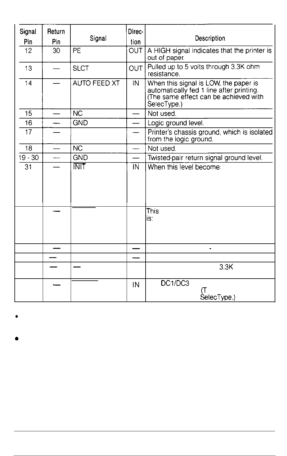 Epson Y465ss127mo User Manual | Page 246 / 281
