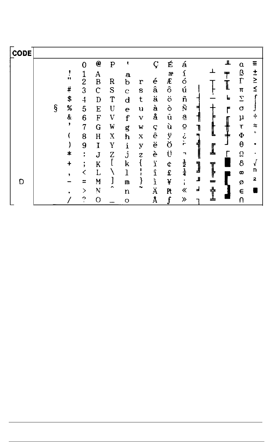 Epson extended graphics character table | Epson Y465ss127mo User Manual | Page 257 / 281