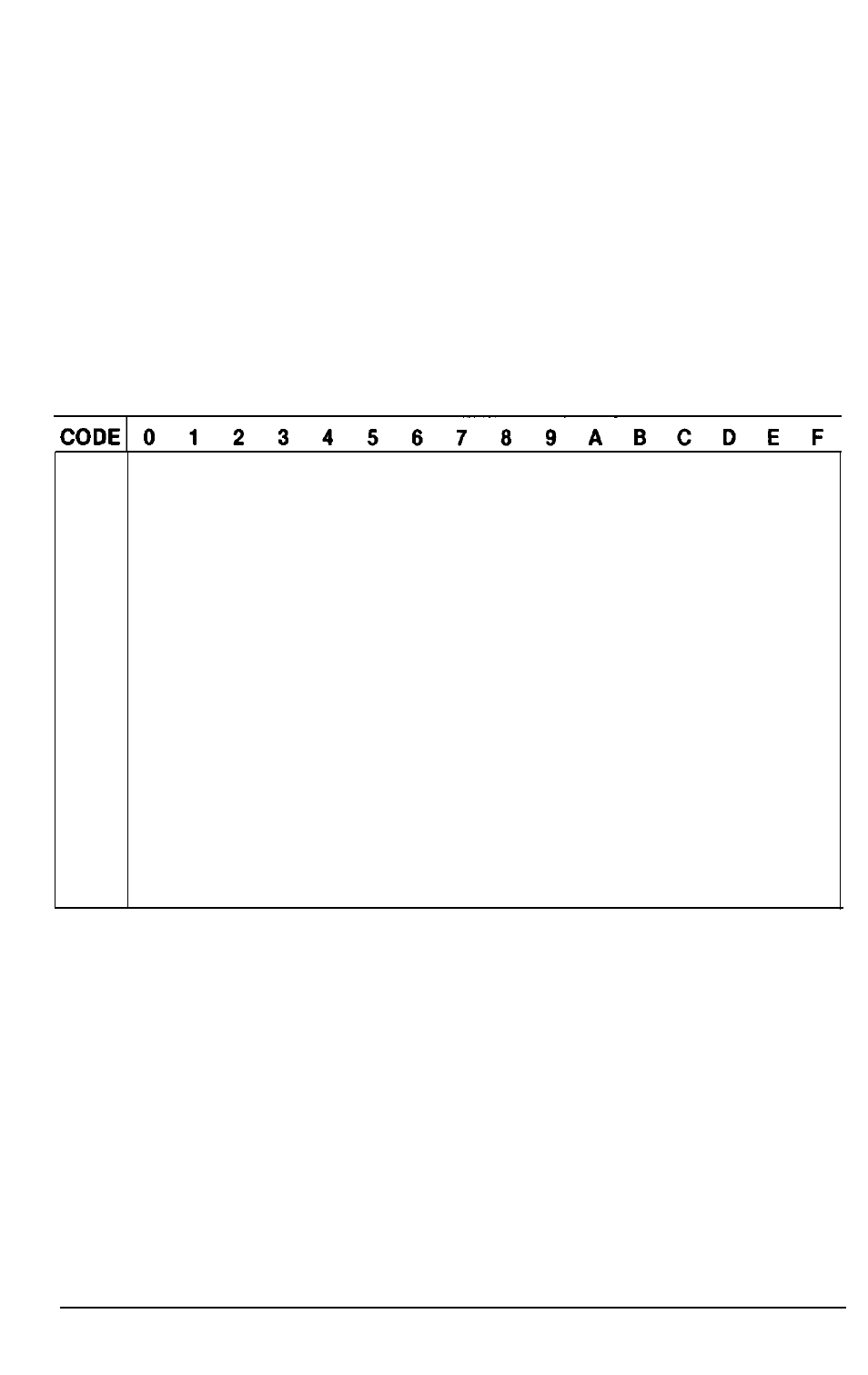 Converting hexadecimal numbers to decimal numbers | Epson Y465ss127mo User Manual | Page 258 / 281