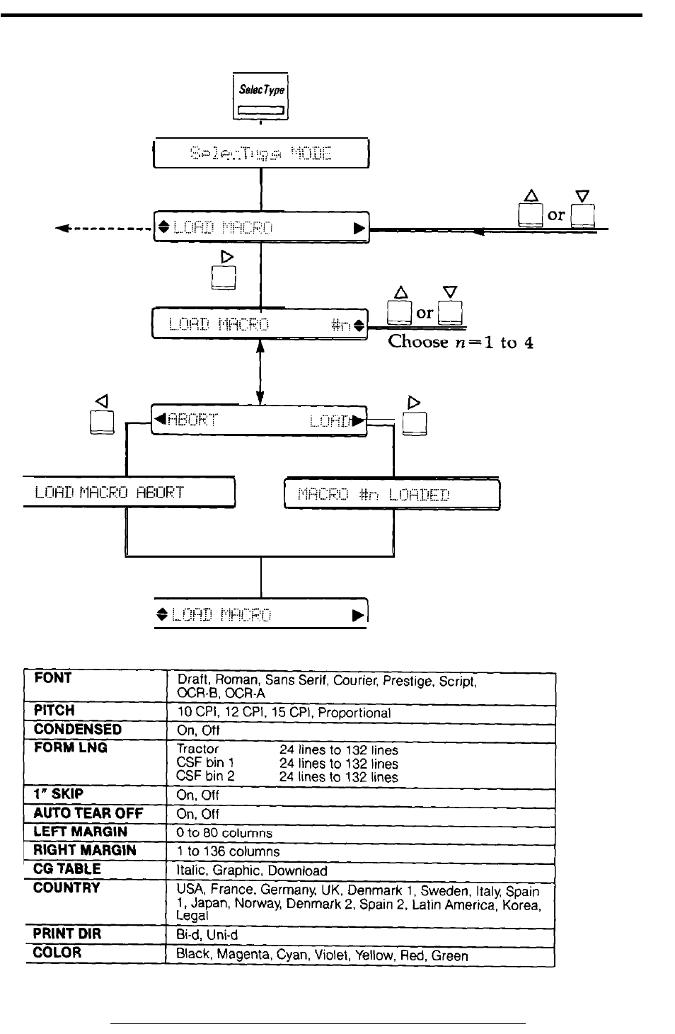 Epson Y465ss127mo User Manual | Page 271 / 281